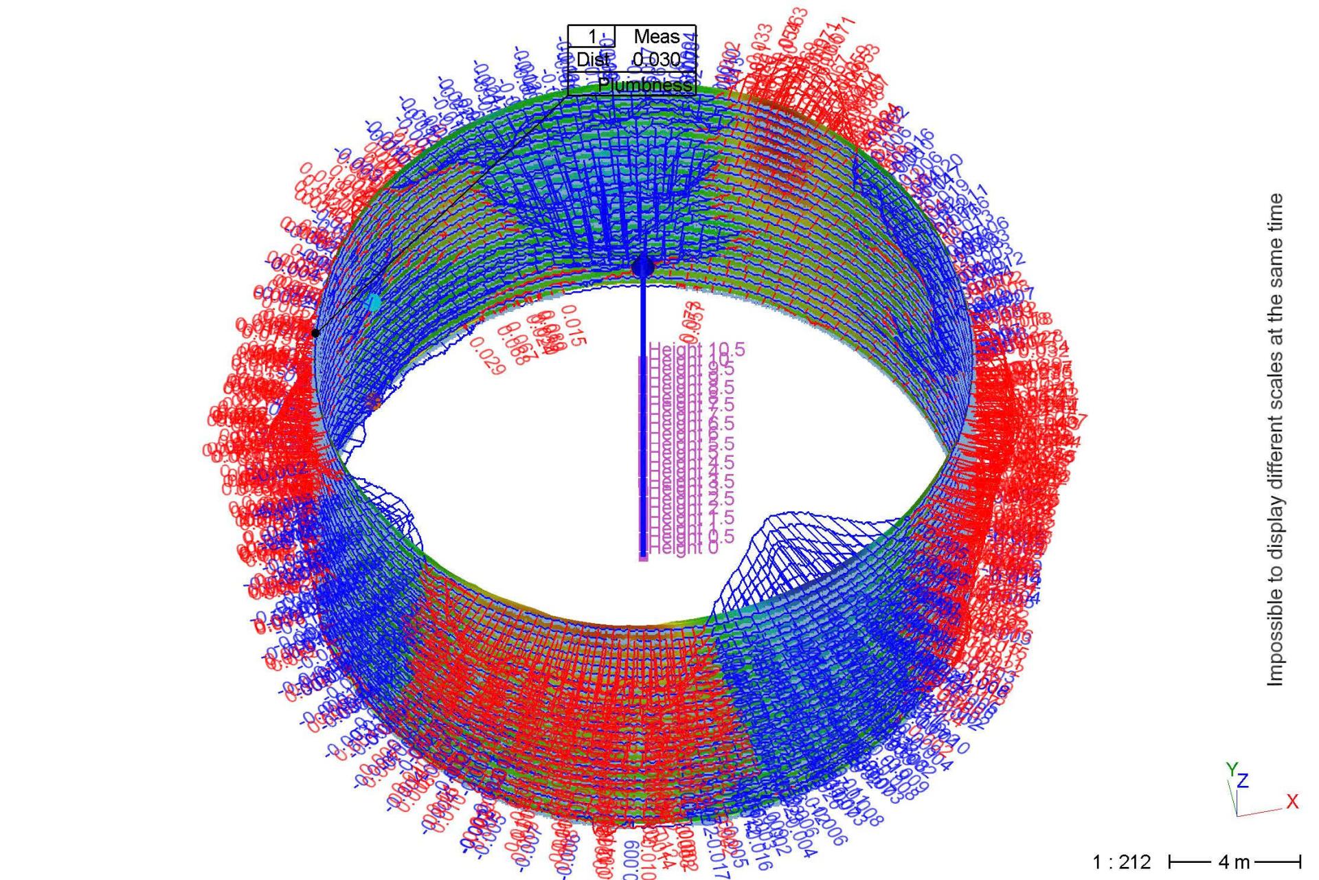 Kiểm tra không phá hủy NDT Việt Nam